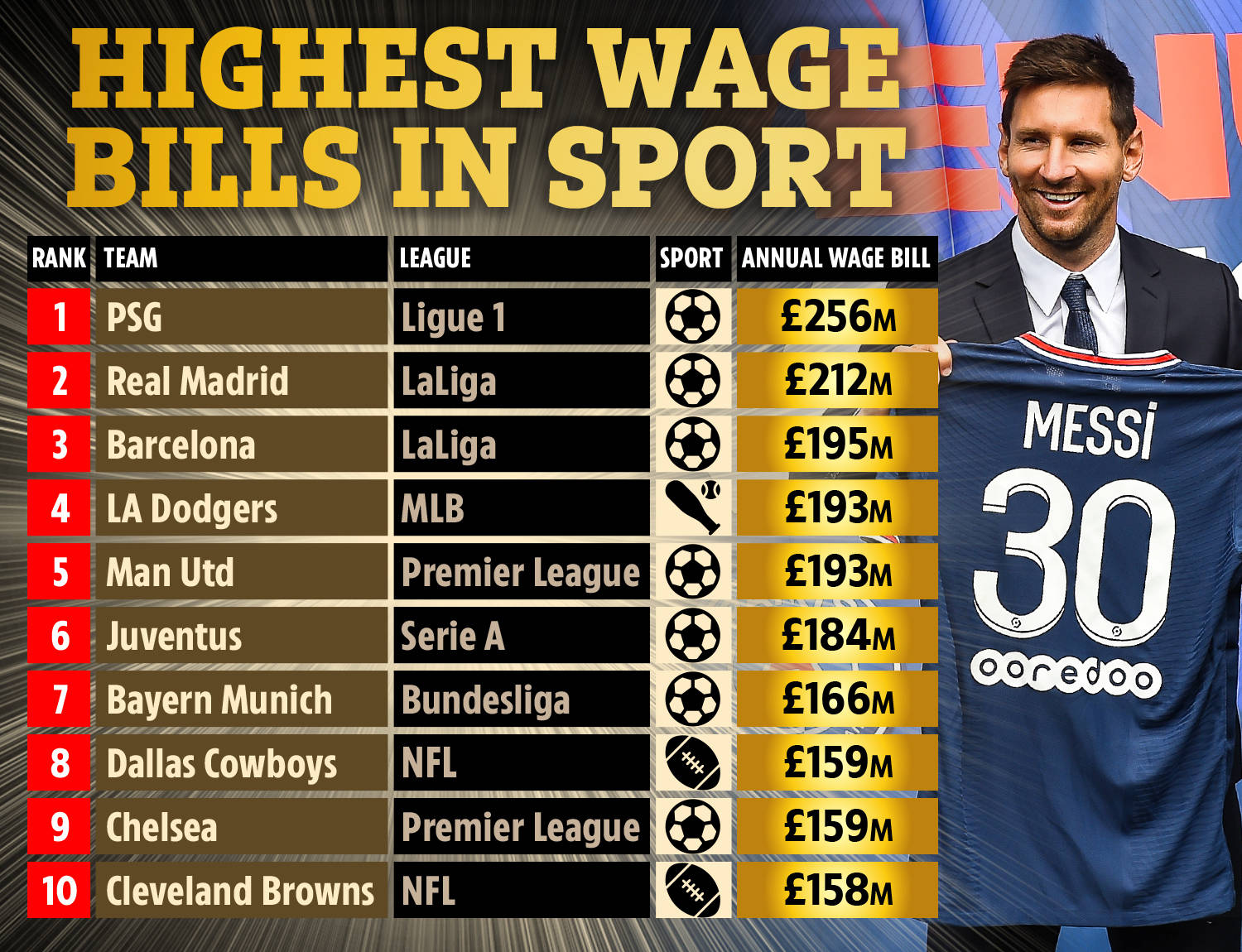 也增强了球 也增强了球